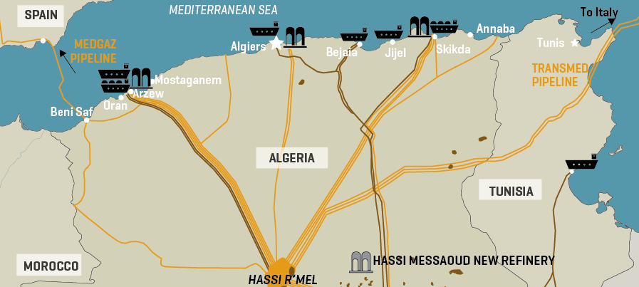 Algeria Key Oil & Gas Infrastructure