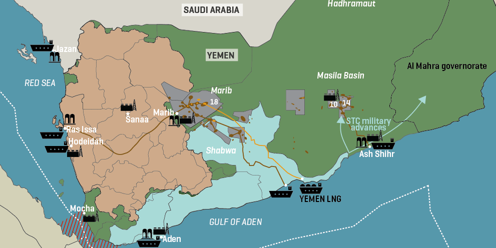 Yemen: Political Control & Oil Infrastructure