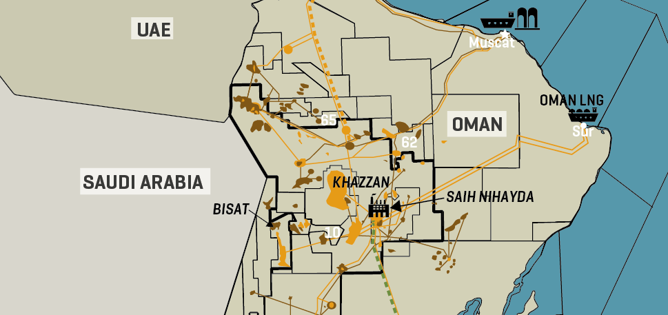 OQEP’s Oman Upstream Assets