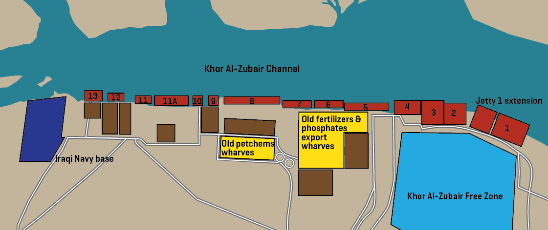 Khor Al-Zubair Port Jetties And Infrastructure