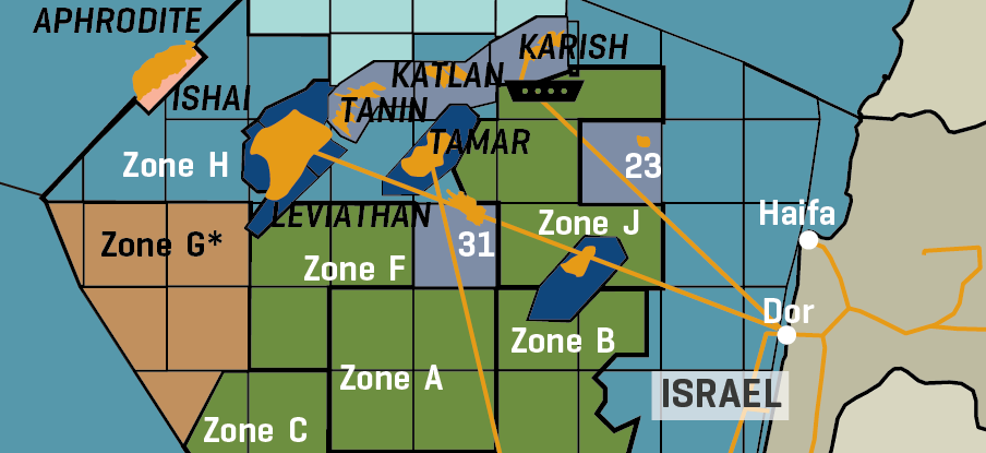 Israel Offshore Bid Round 5 Blocks