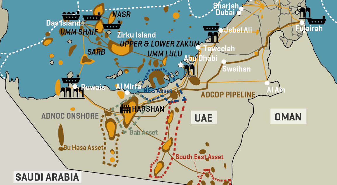 Adnoc Key Oil And Gas Infrastructure