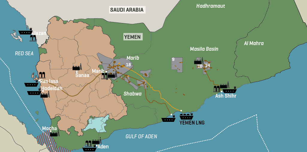 Yemen: Political Control & Oil Infrastructure