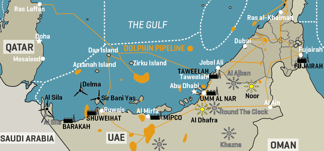 Ewec’s Power Generation Facilities