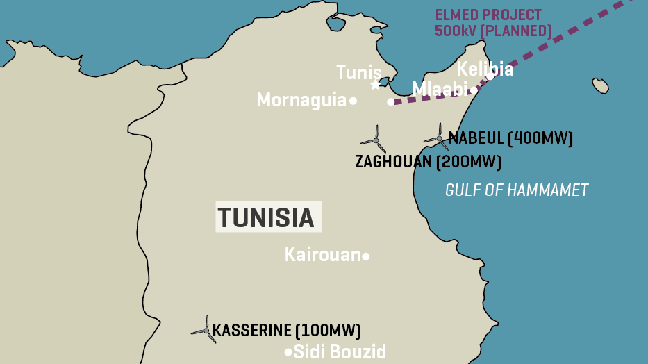 Tunisia Approves 2.35GW Renewables Additions For 2026