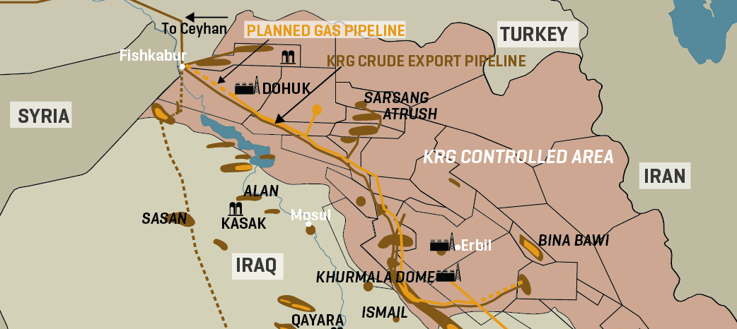 Northern Iraq And Kurdistan Oil & Gas Infrastructure