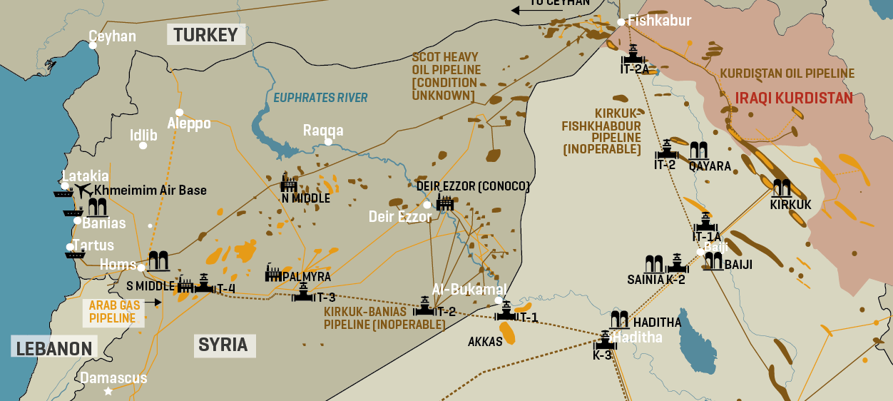Iraq, Syria And Jordan Oil And Gas Infrastructure