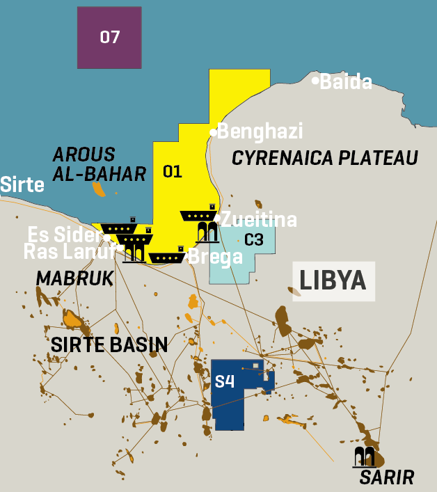 Libya’s NOC Signs Production-Sharing Deals With IOCs