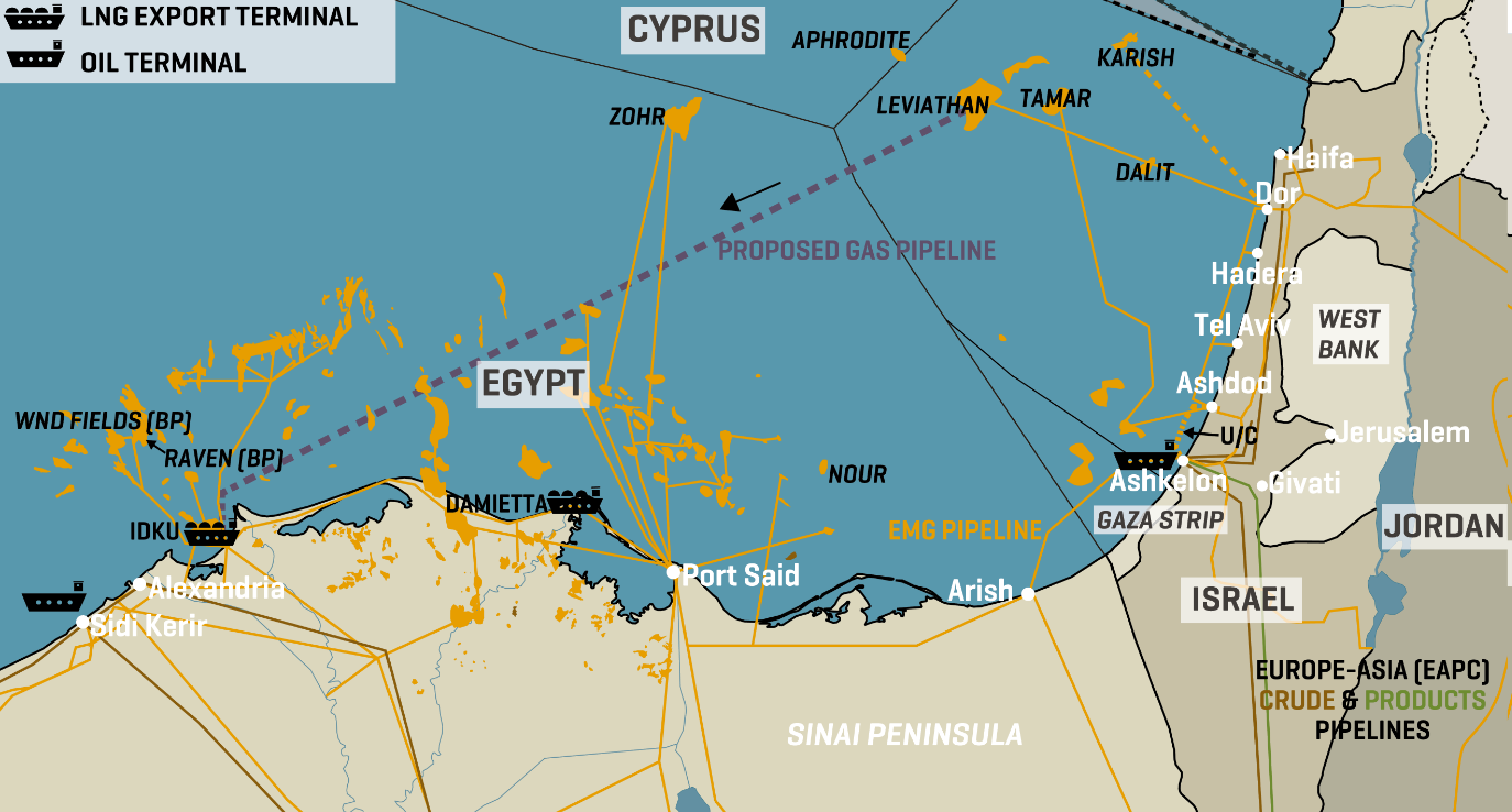  Key East Med Gas & Oil Infrastructure