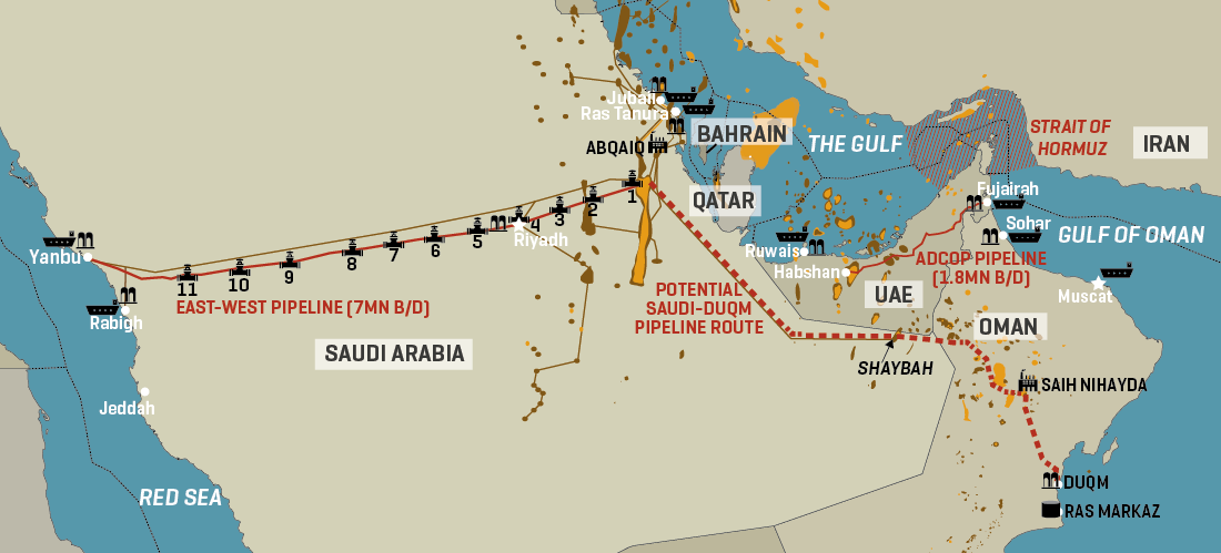 Saudi Aramco Examining Pipeline To Duqm?