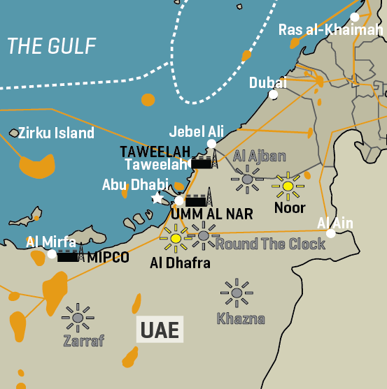 Ewec’s Power Generation Facilities