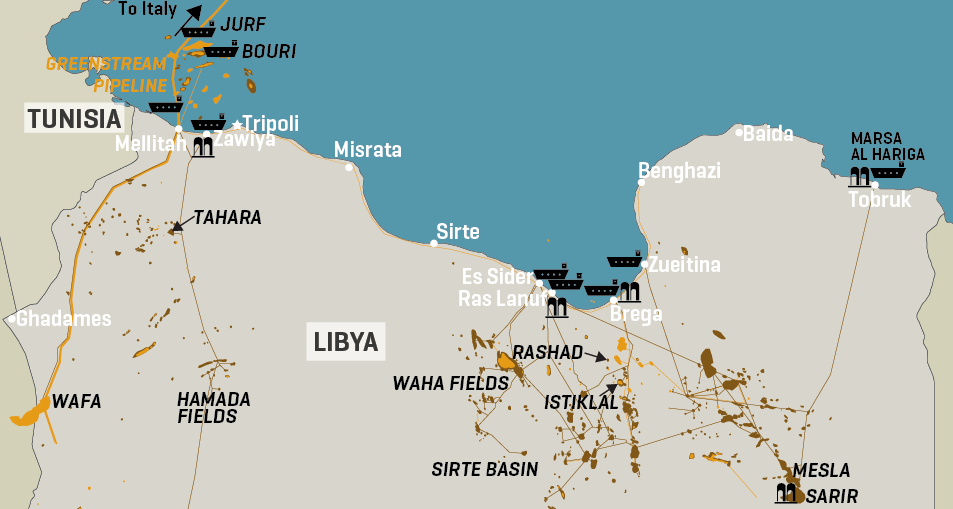 Libya: Key Oil And Gas Infrastructure