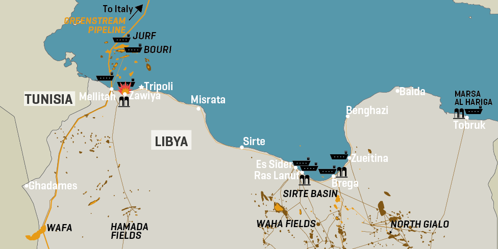 Libya: Key Oil And Gas Infrastructure