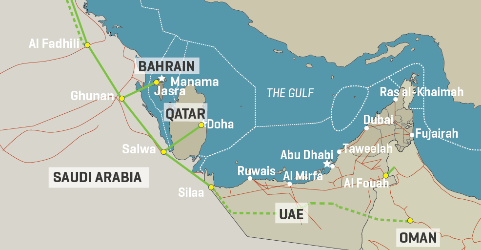 GCCIA Grid: Existing Infrastructure & Planned Expansion