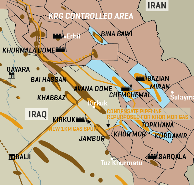 Iraqi Kurdistan Oil And Gas Infrastructure