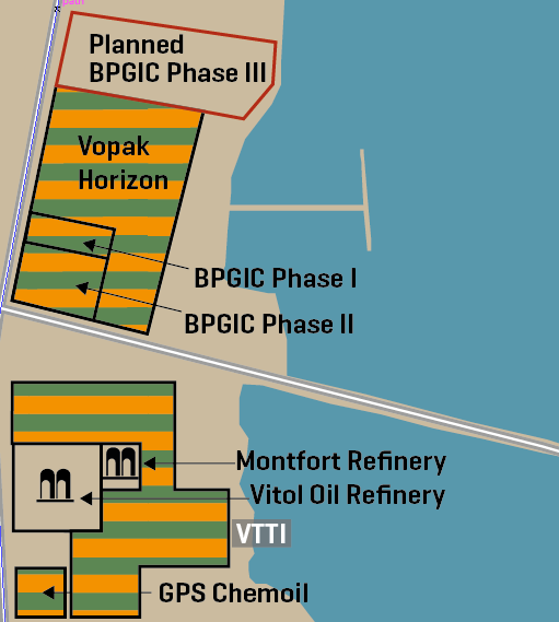 Fujairah Oil Storage Facilities And Refineries