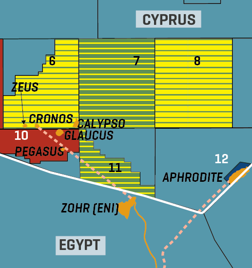 Cyprus Key Blocks & Gas Discoveries