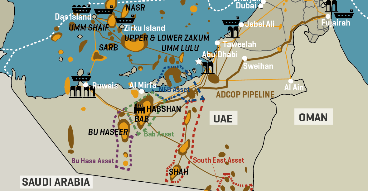 Adnoc Is Expanding Its Hormuz-Bypass Pipeline System