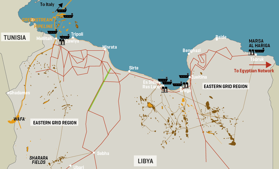 Libya: Key Oil And Gas Infrastructure
