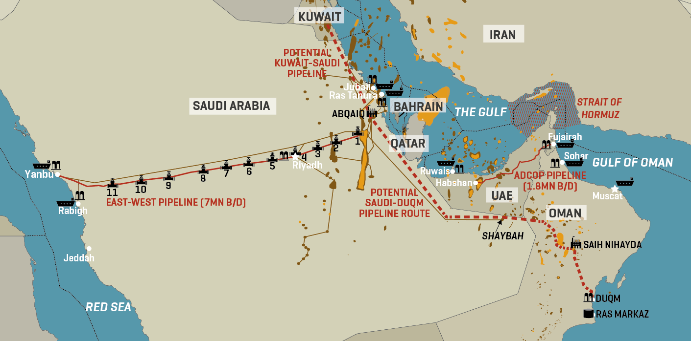 New Generation Of Hormuz-Bypass Pipelines Planned
