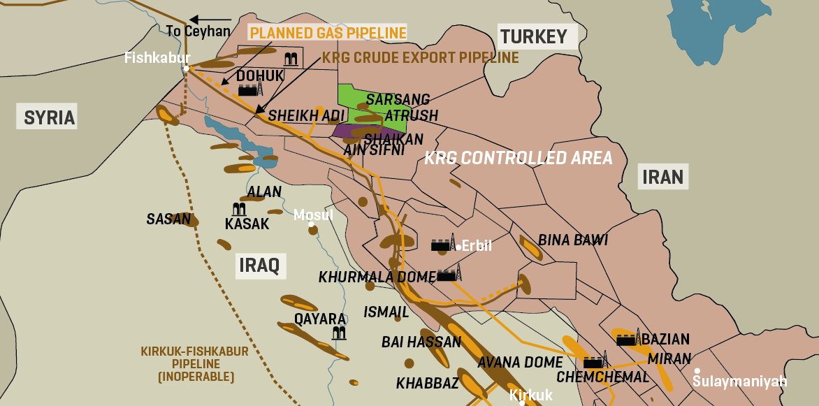 Northern Iraq And Kurdistan Oil & Gas Infrastructure