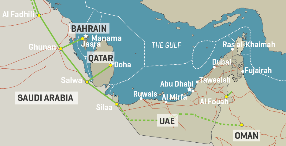 GCCIA Grid: Existing Infrastructure & Planned Expansion