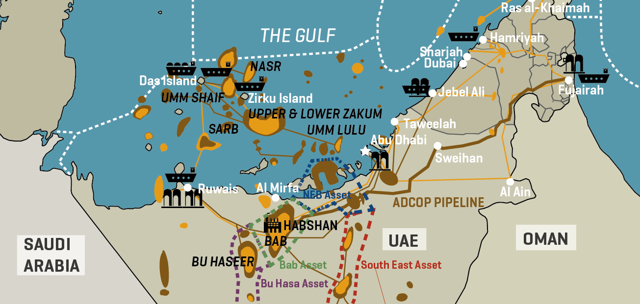 Adnoc Key Oil And Gas Infrastructure