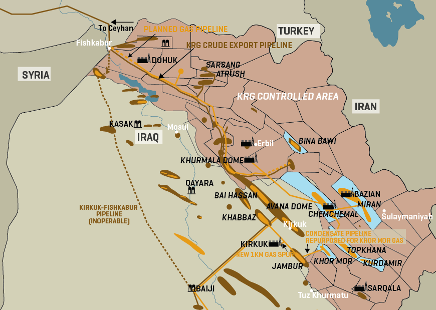 Iraqi Kurdistan Oil And Gas Infrastructure