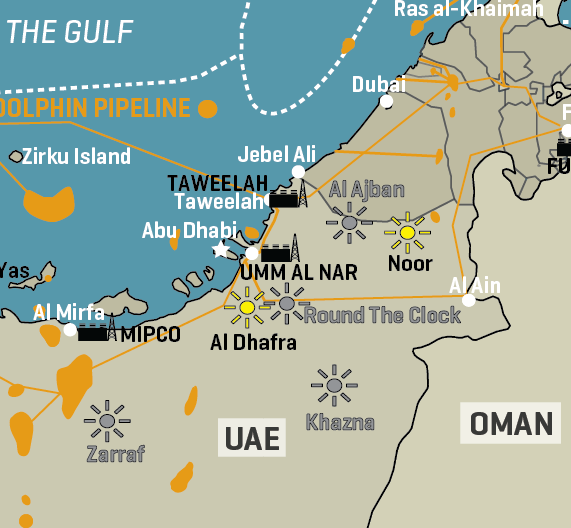 Ewec’s Power Generation Facilities