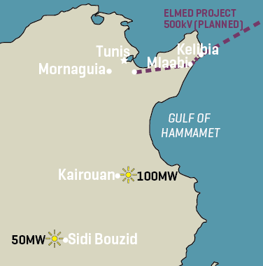Scatec Commissions Second Solar Plant In Tunisia