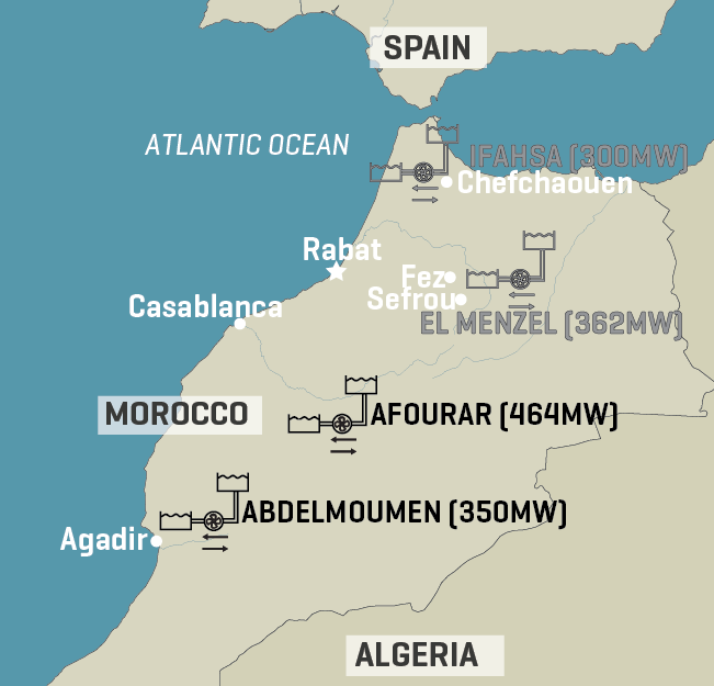 Morocco To Boost Pumped Storage Capacity