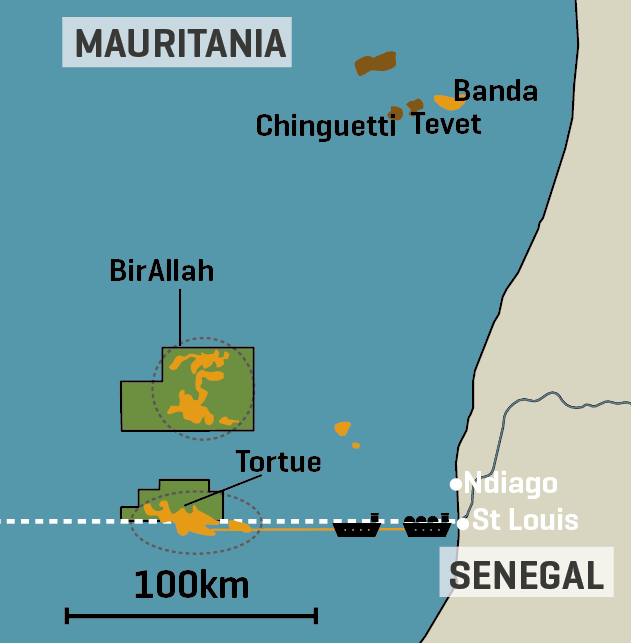 Mauritania Eyes Banda & Tevet Development