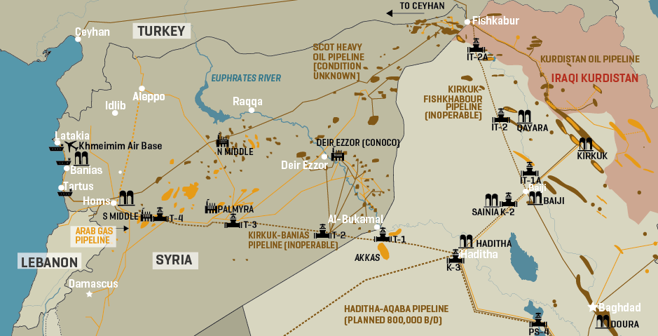 Iraq, Syria And Jordan Oil And Gas Infrastructure