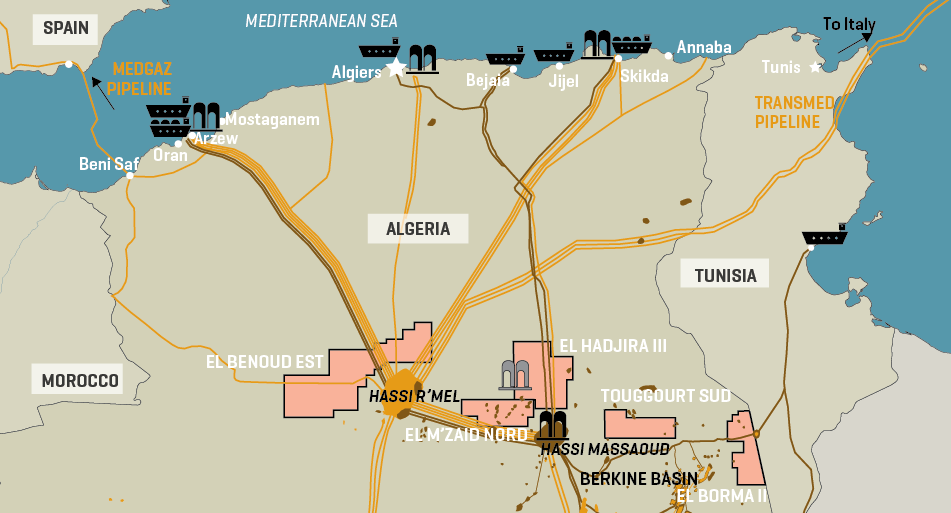 Algeria Bid Round 2026