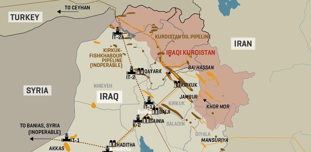 Iraq’s Oil & Gas Pipeline System