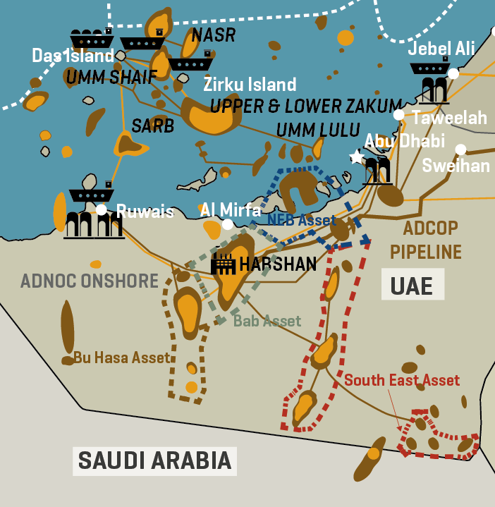 Adnoc Key Onshore Oil Infrastructure