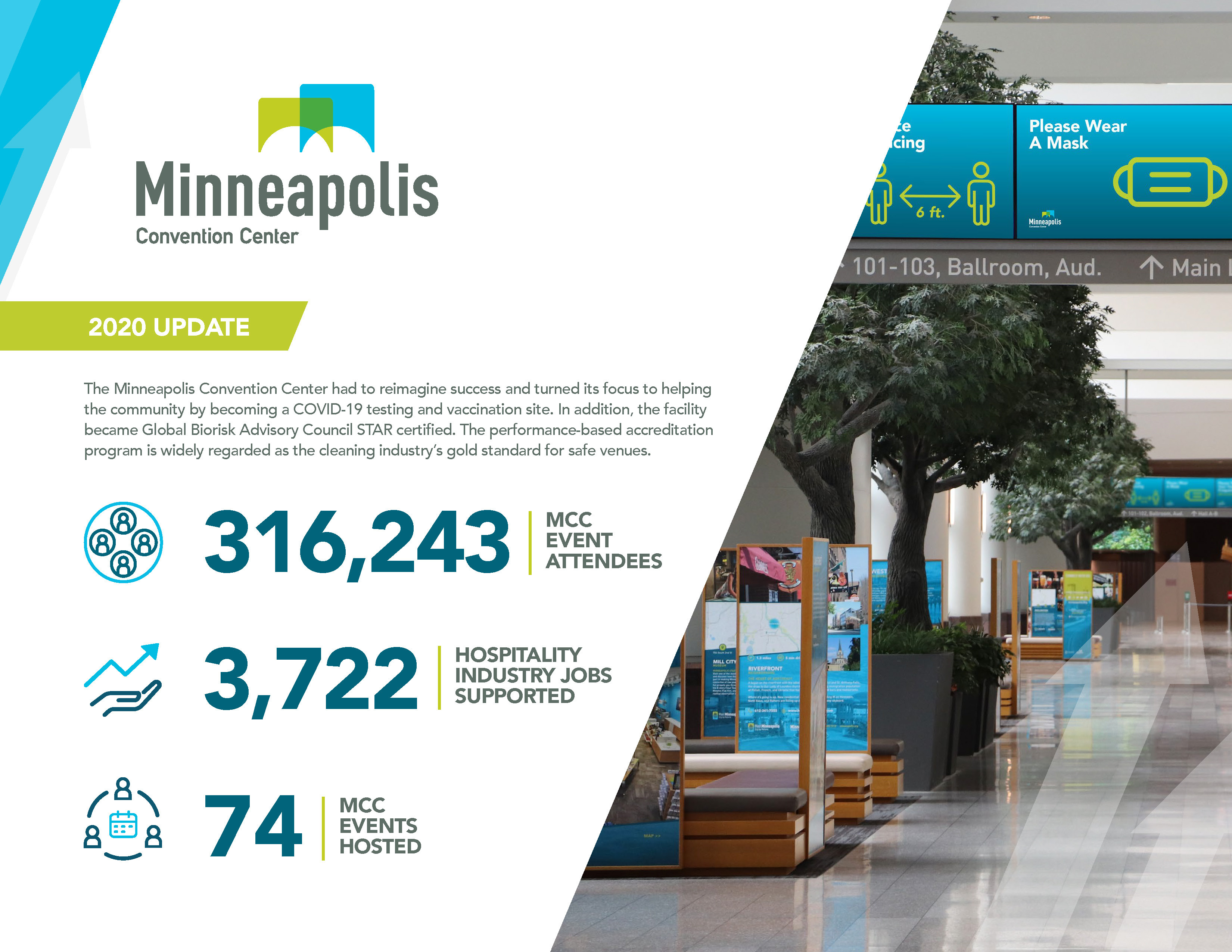 MEET MINNEAPOLIS CONVENTION AND VISITORS ASSOCIATION visual data 8