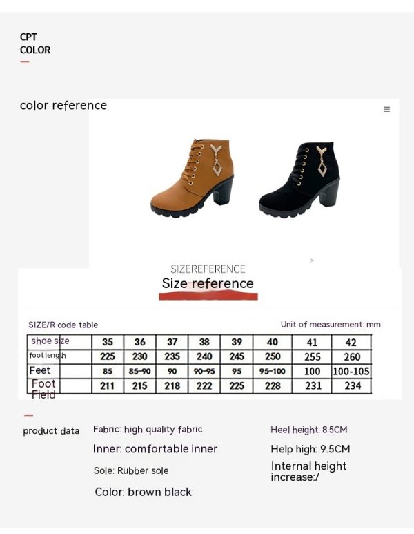 Rubber New Personalized Versatile High Heel Boots - Image 6