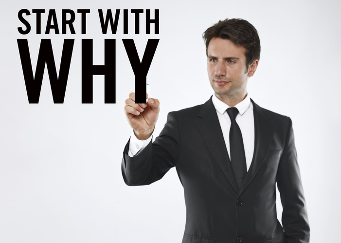 Start With Why Score Start With Why Score