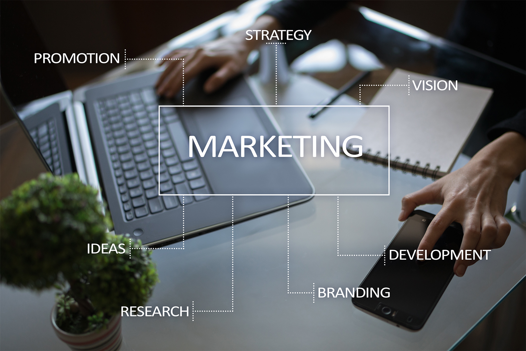 Marketing Business