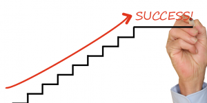 16 Steps to Starting a Business While Working Full Time – STEP 1: Select a Business 16 Steps to Starting a Business While Working Full Time – STEP 1: Select a Business