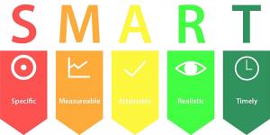 All About The Numbers: Making Smart Decisions All About The Numbers: Making Smart Decisions