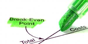Break-Even Analysis Template break-even point