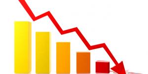Not Making a Profit? It’s Always the Overhead decreasing bar graph