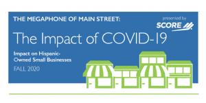 The Megaphone Of Main Street: The Impact of Covid-19, Infographic #1 - Impact on Hispanic-owned Small Businesses Megaphone Of Main Street: Impact of Covid-19 Infographic #1- Impact on Hispanic-owned Small Businesses