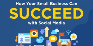 How Your Small Business Can Succeed with Social Media How Your Small Business Can Succeed with Social Media