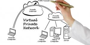 Should Your Small Business Use a Virtual Private Network (VPN)? virtual private network