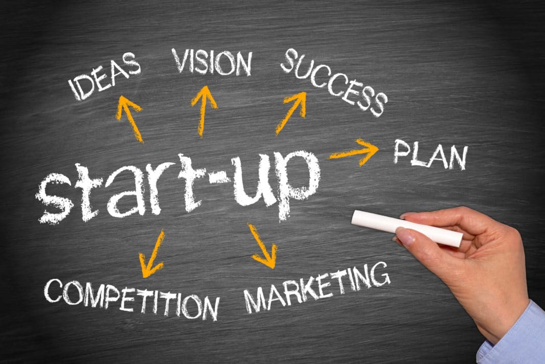 how to start a small business