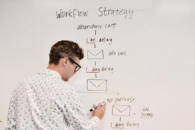 marketing automation marketing automation