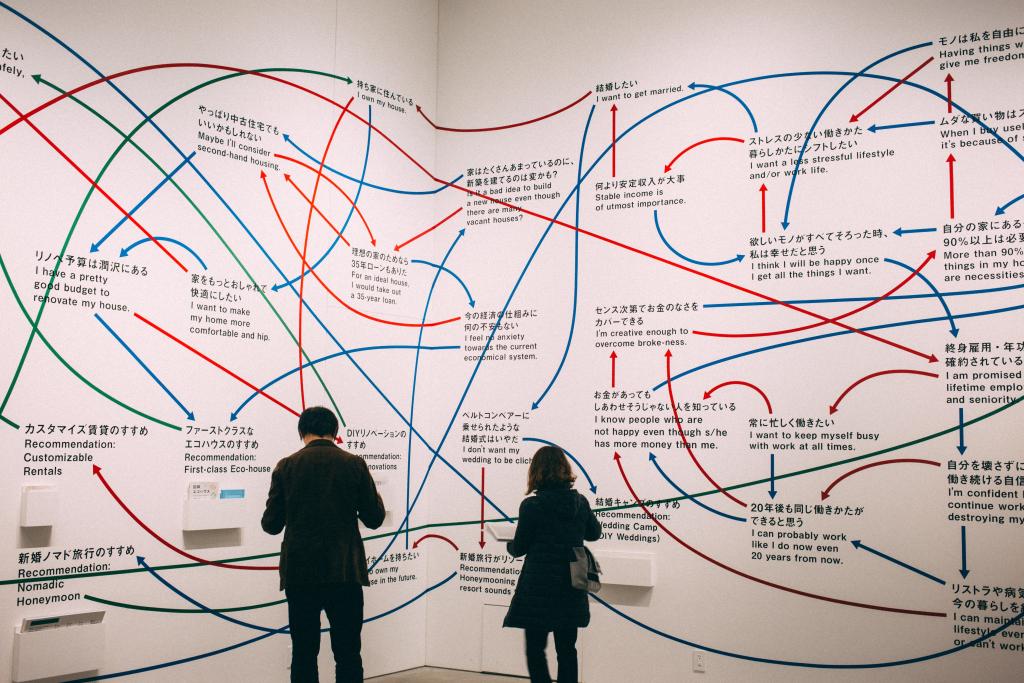 3 Creative Ways To Present Your Business Plan To Investors